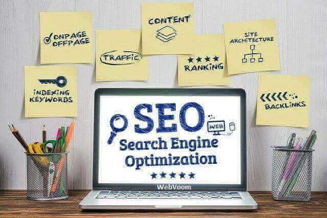 SEO - Full  Package - Only ₹8000/month